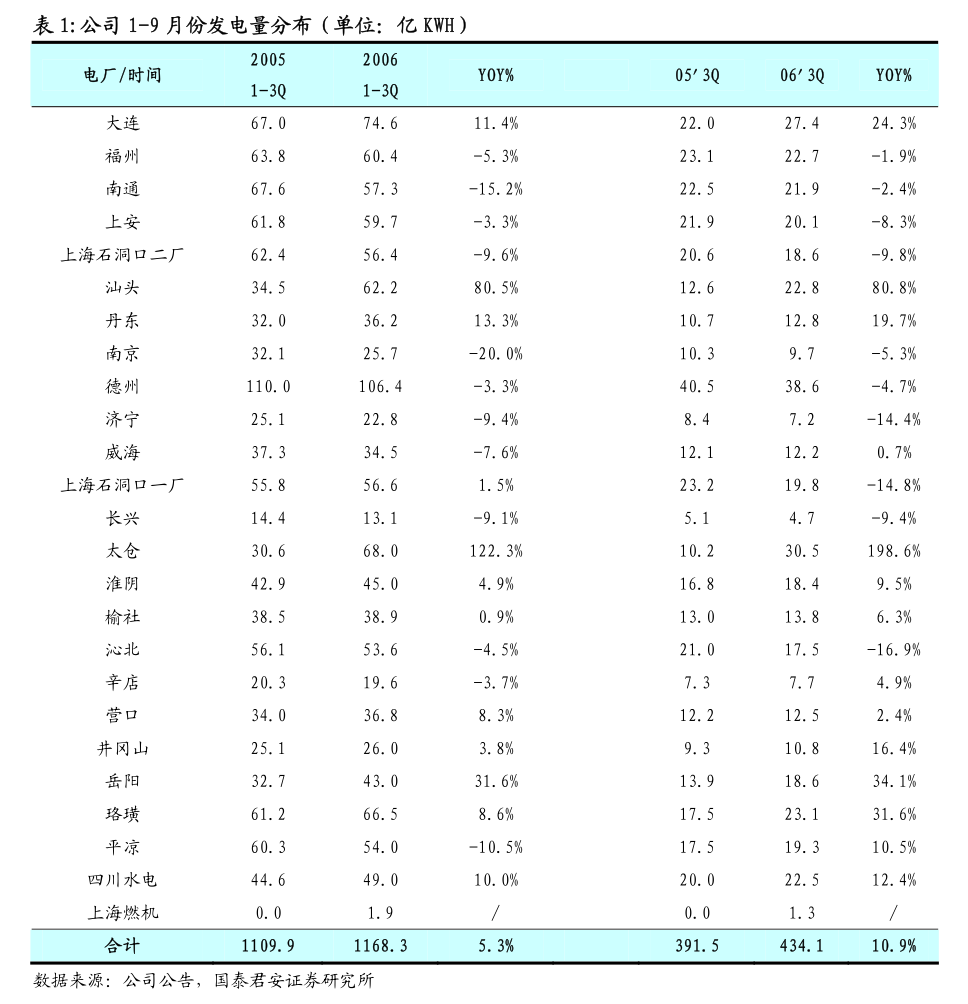 德福科技關(guān)于公司2025年度日常關(guān)聯(lián)交易預(yù)計及國營貿(mào)易管理貨物進(jìn)出口的公告