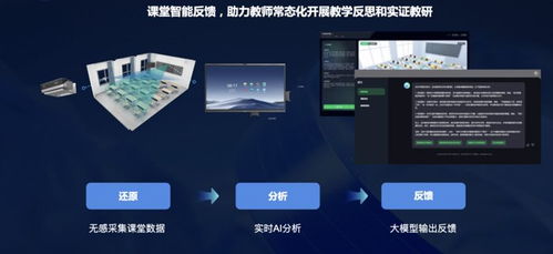 央視網“AI先行者”走進希沃 人工智能如何賦能教師發展與應用軟件開發